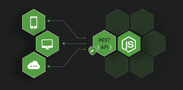 Building REST API with Node.js